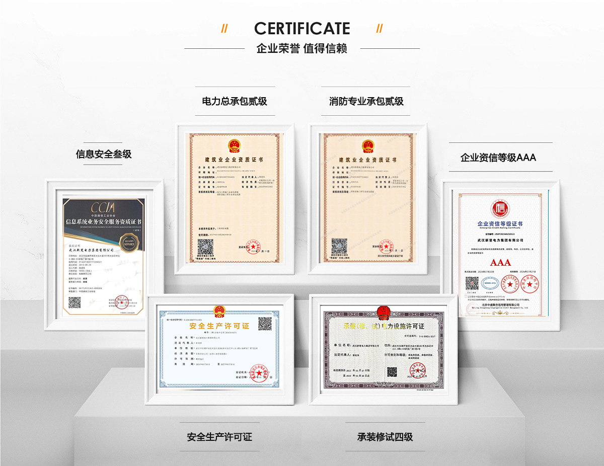 熱烈祝賀新楚電力集團(tuán)獲得二級(jí)資質(zhì)，資質(zhì)合作合伙